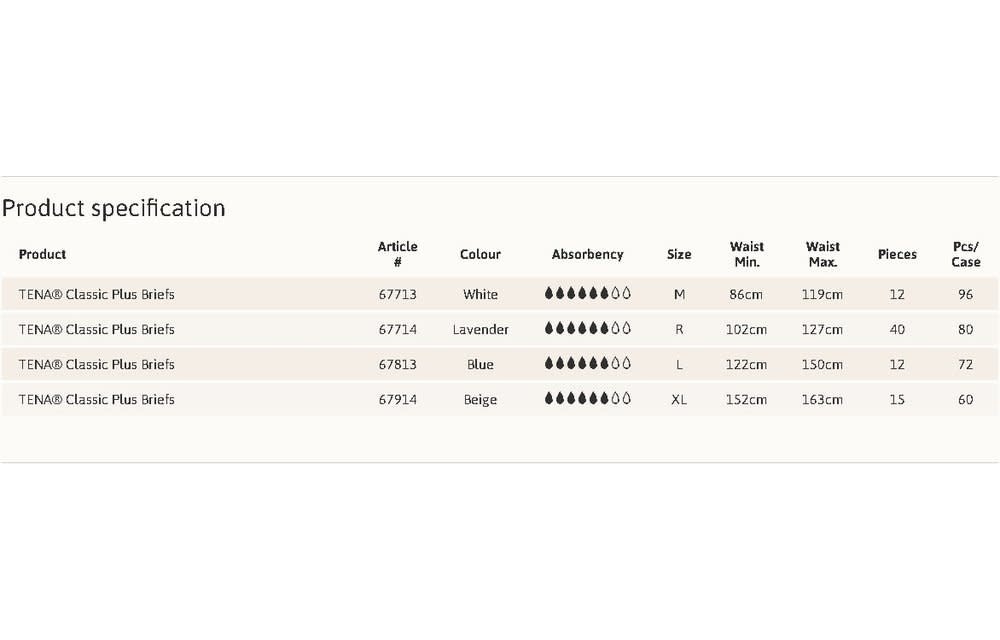 Tena Classic Plus Brief Extra Large - 4/bx - Box