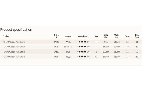 Tena Classic Plus Brief Extra Large - 4/bx - Box