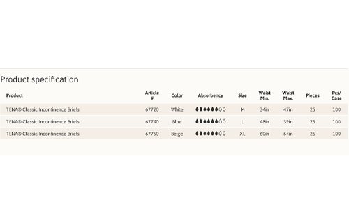Tena Classic Brief XL 25/bg