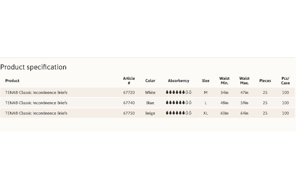 Tena Classic Large 25/bg