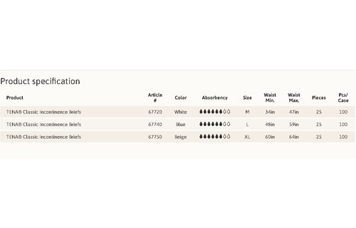 Tena Classic Large 25/bg