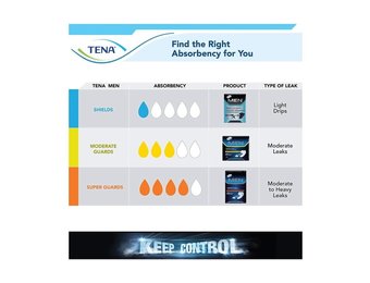 Tena® Men™ Moderate Guards