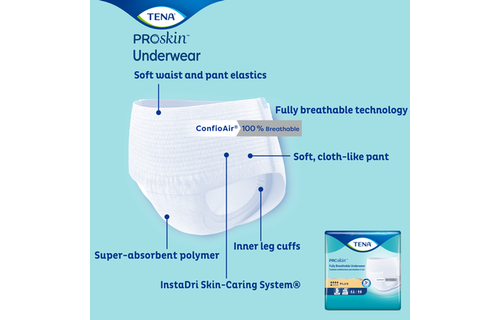 Tena ProSkin Plus Underwear Small 4/ Box