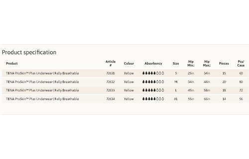 Tena ProSkin Plus Underwear X-Large 4/Box