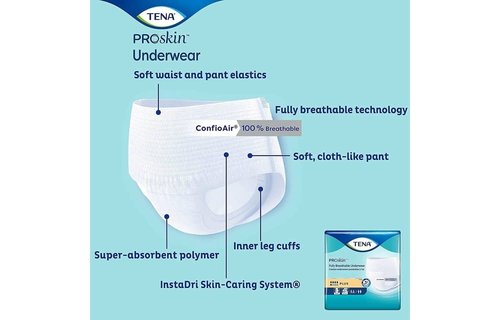 Tena ProSkin Plus Underwear