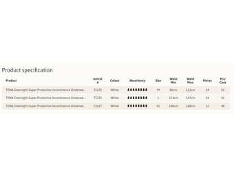 Tena ProSkin Overnight Super X-Large 4/bx 12/bg - Box
