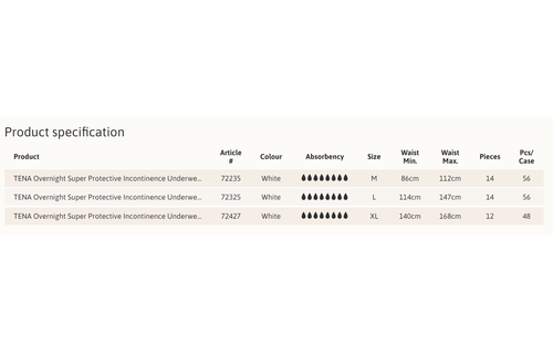 Tena ProSkin Overnight Super X-Large 4/bx 12/bg - Box