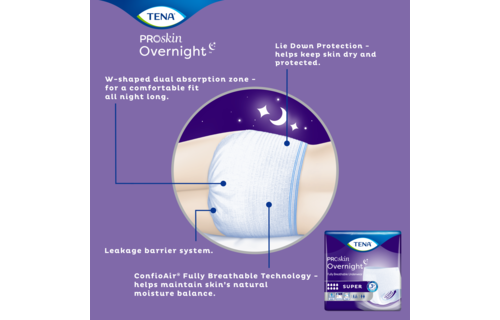 Tena ProSkin Overnight Super X-Large 4/bx 12/bg - Box