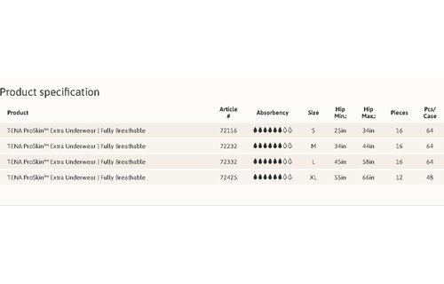 Tena Extra Underwear Small 4/bx 16/bg Box