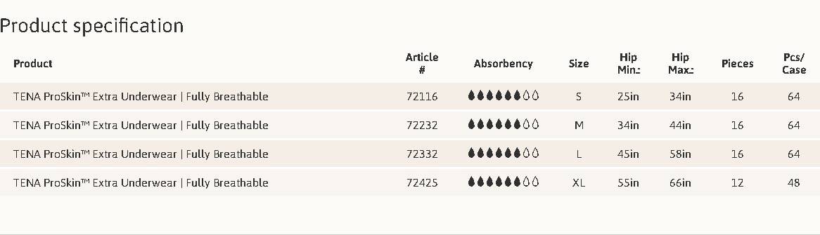 Tena Extra Underwear Small 4/bx 16/bg Box