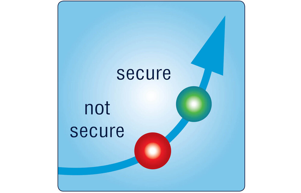 CAREX Ultra Grip™ 12" Grab Bar