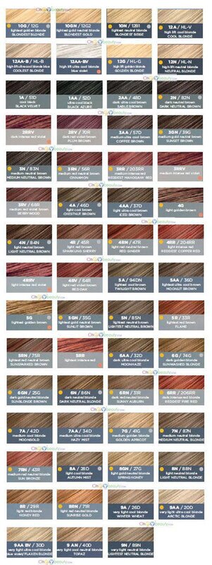 CLAIROL SOY 4PLEX LIQUICOLOR PERMANENT 2oz