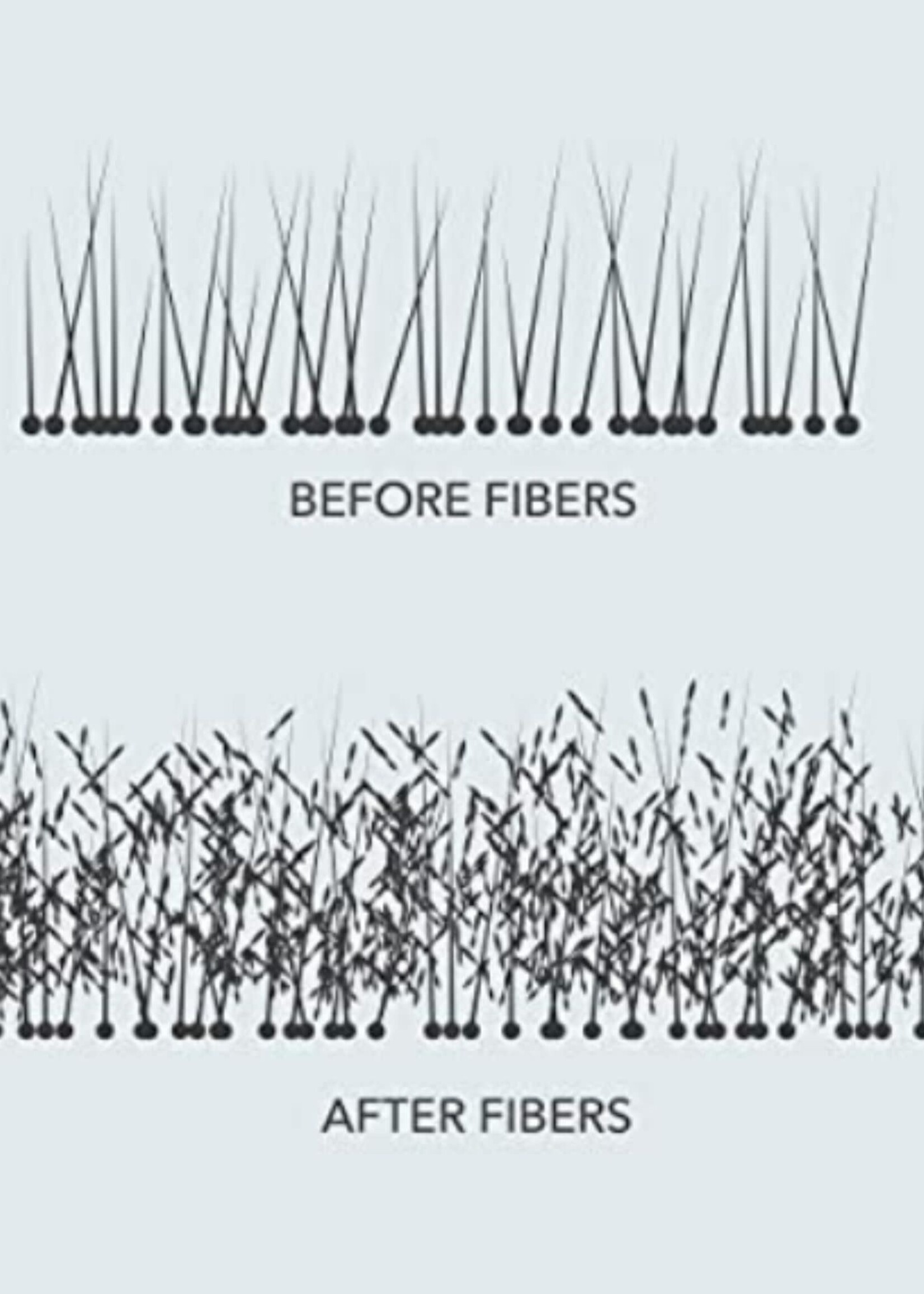 Xfusion Hair Fibers Black 15g