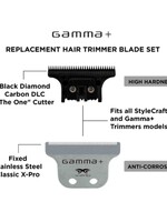 GAMMA Gamma+ Classic X-Pro Stainless Steel Fixed Blade with The One Black Diamond Cutting Trimmer