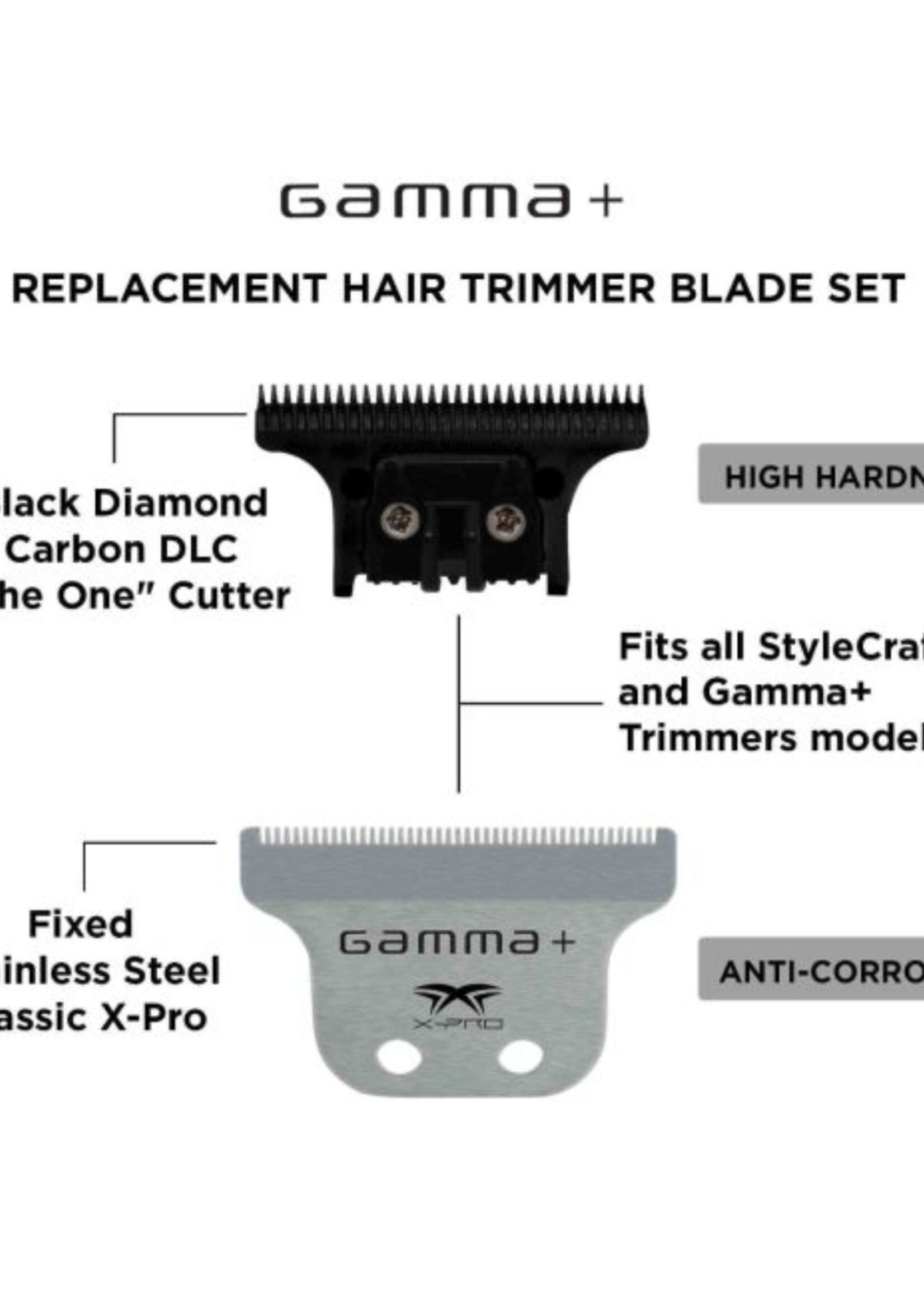 GAMMA Gamma+ Classic X-Pro Stainless Steel Fixed Blade with The One Black Diamond Cutting Trimmer