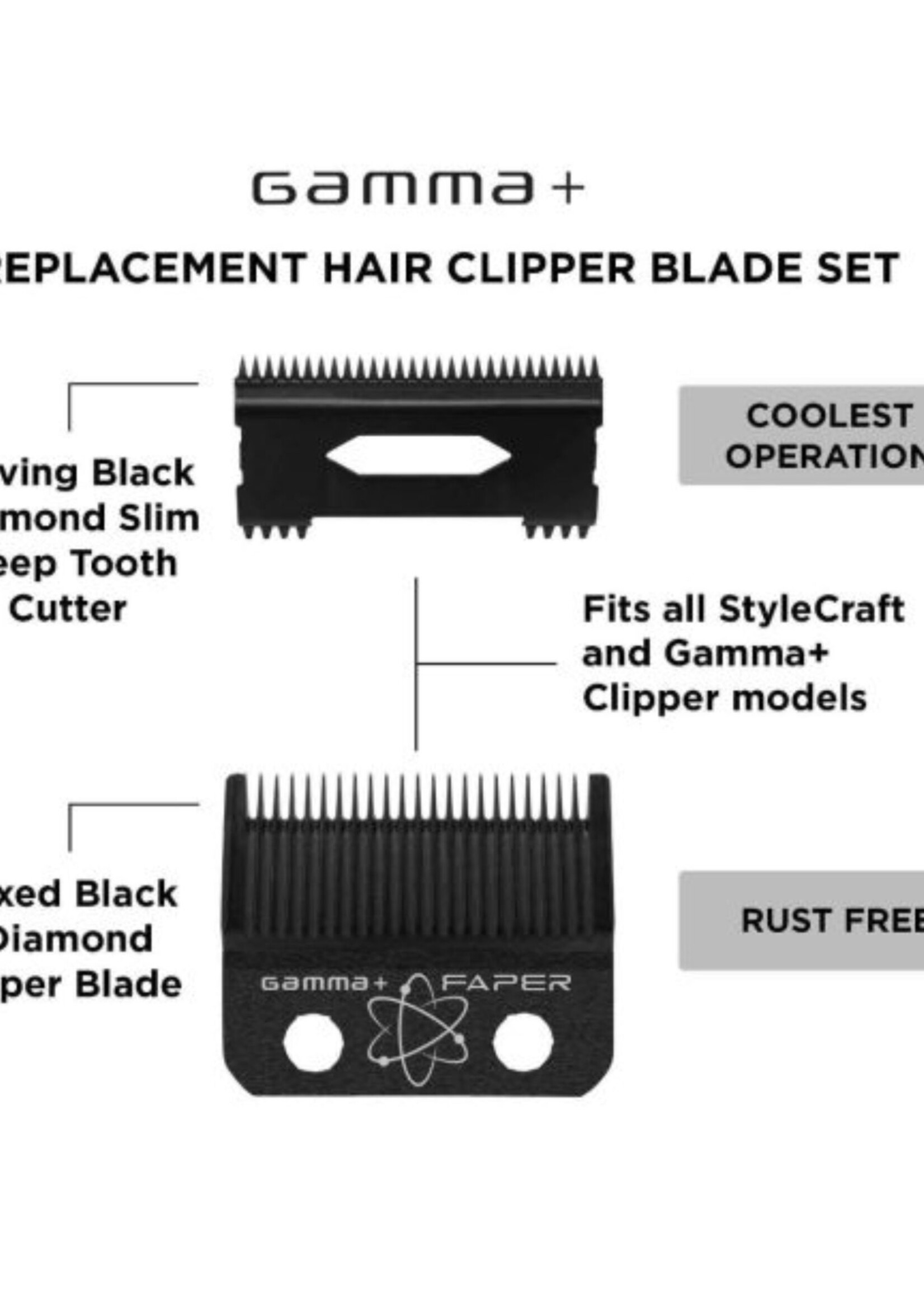 GAMMA Gamma+ DLC Shallow Moving Black Clipper Cutter