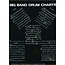 Big Band Drum Charts - by Joel Rothman - JRP59