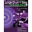 Jungle/Drum 'n' Bass for the Acoustic Drum Set - by Johnny Rabb - 00-0570B