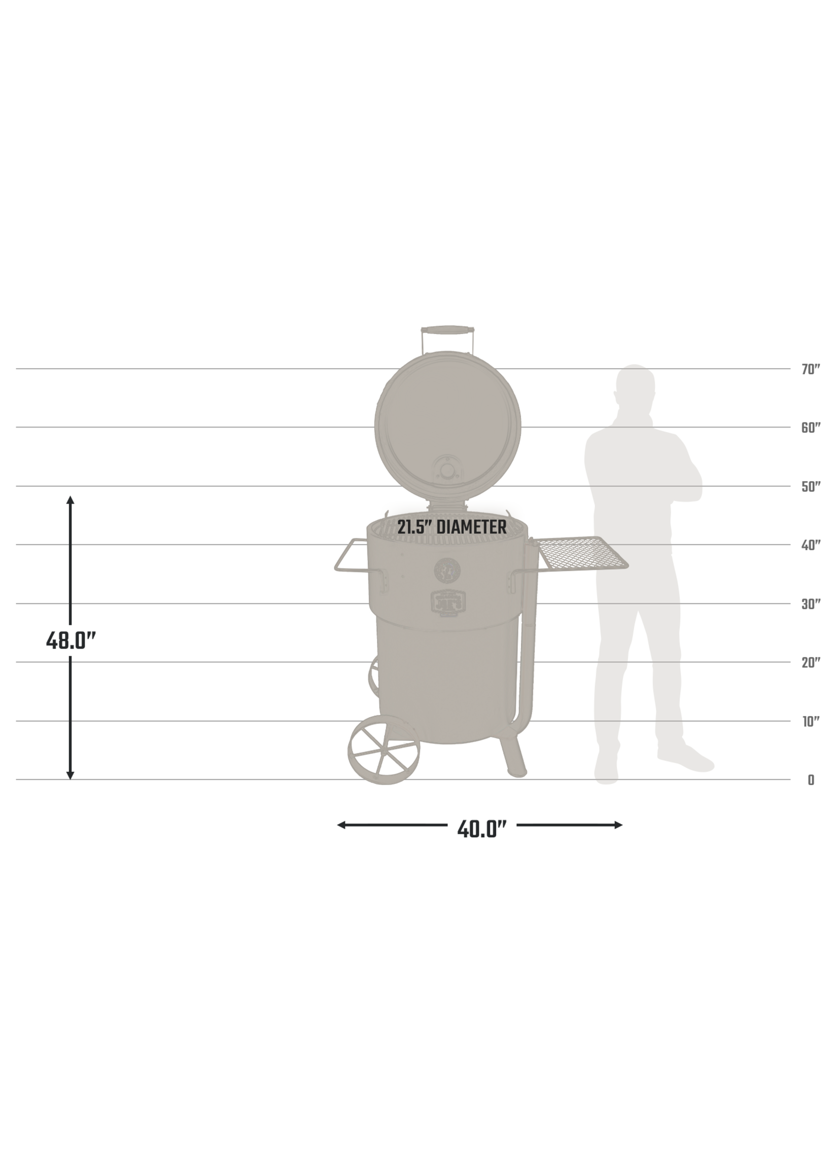 Oklahoma Joe Bronco Pro Drum Smoker