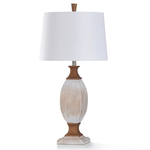 Table Lamps