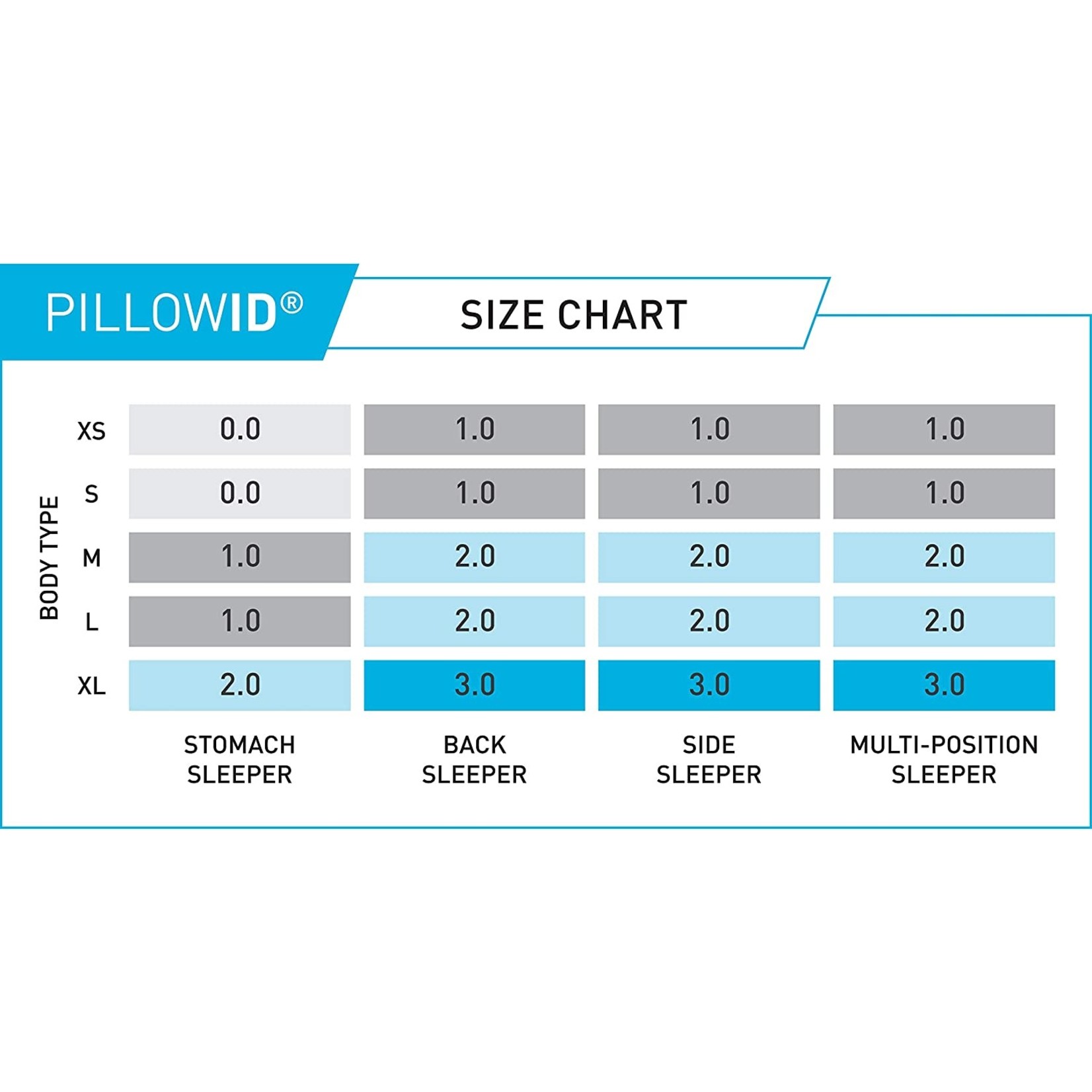 Level Performance Pillow