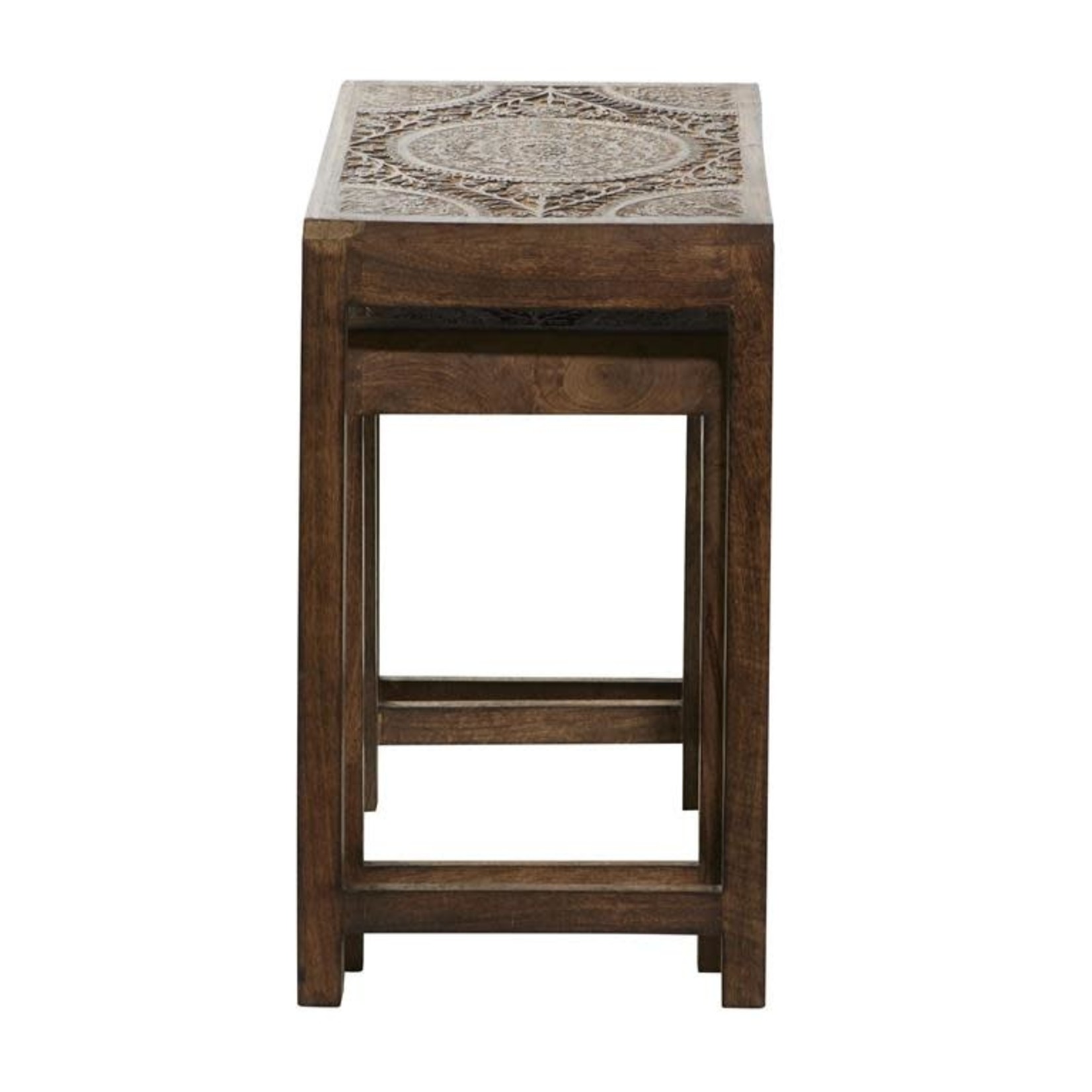 Uma Side Tables s/2