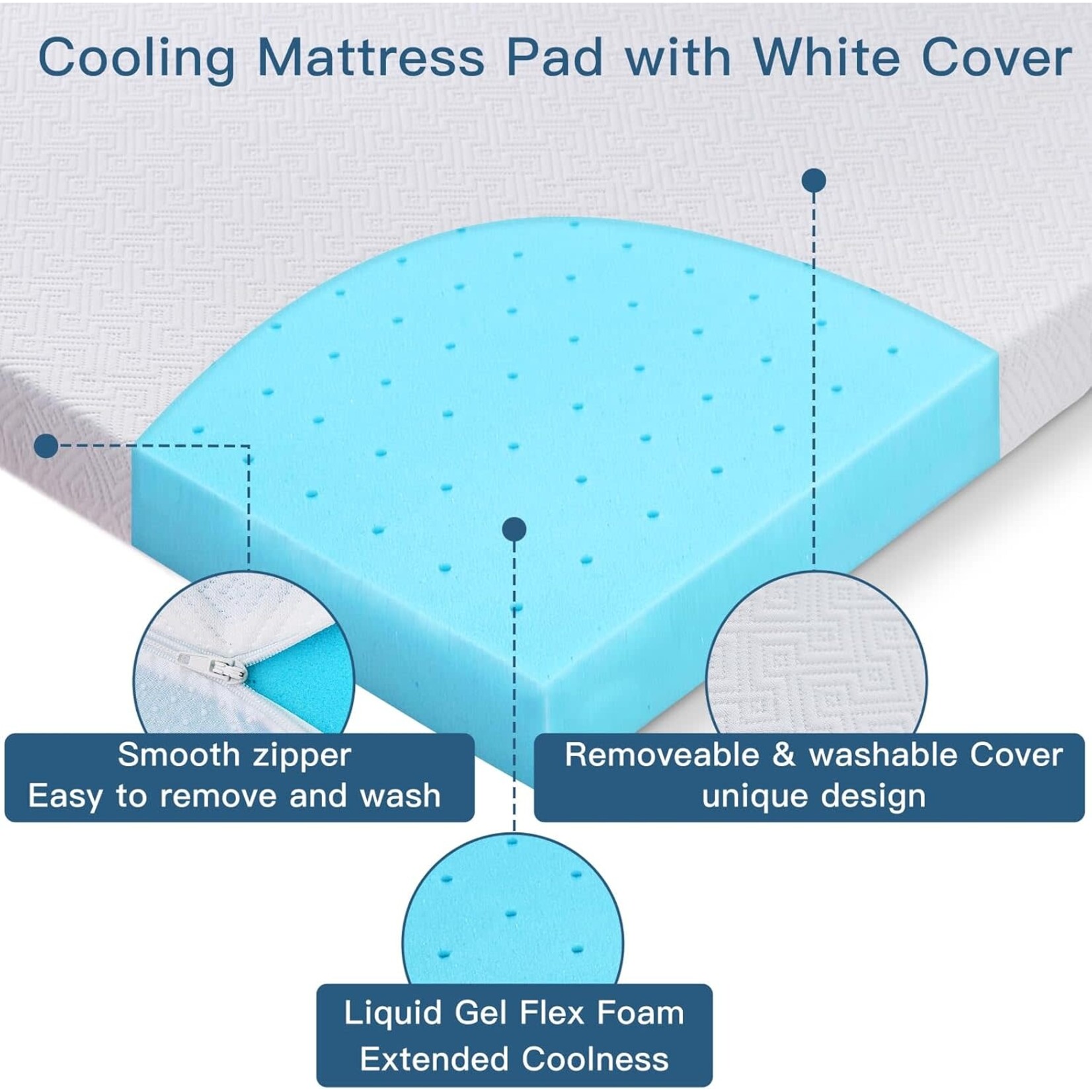 3 inch Memory Foam Topper King