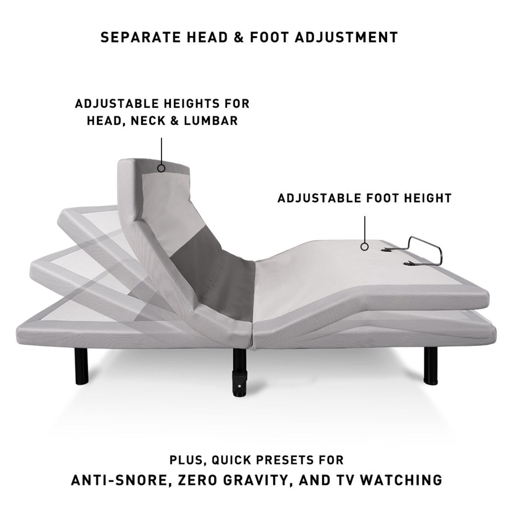 Bedgear Flex LSX Adjustable Base