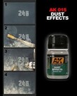 AK Interactive AK015 Weathering Effects Dust Effects 35ml AK Interactive AK015 Weathering Effects Dust Effects 35ml