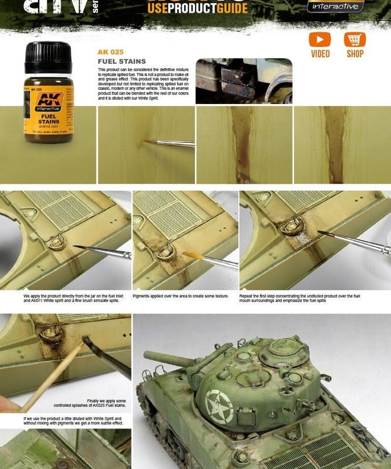 AK Interactive AK025 Weathering Effects Fuel Stains 35ml