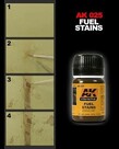 AK Interactive AK025 Weathering Effects Fuel Stains 35ml