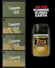 AK Interactive AK080 Weathering Effects Summer Kursk Earth 35ml