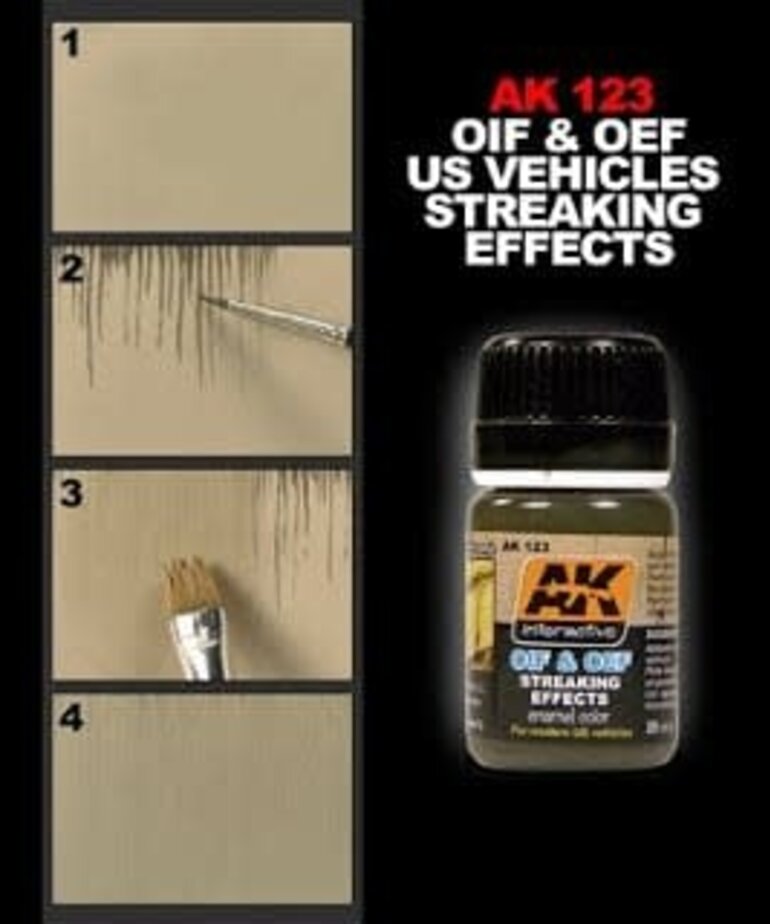 AK Interactive AK123 Weathering Effects OIF & OEF Streaking Effects 35ml