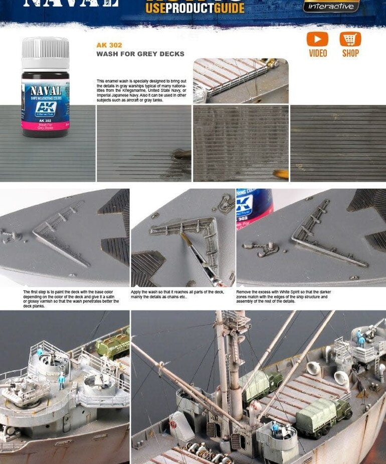 AK Interactive AK302 Weathering Effects Wash for Grey Decks 35ml