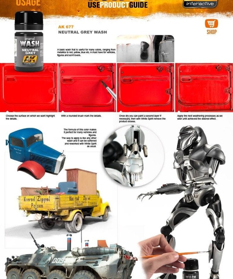 AK Interactive AK677 Weathering Effects Wash Neutral Grey 35ml