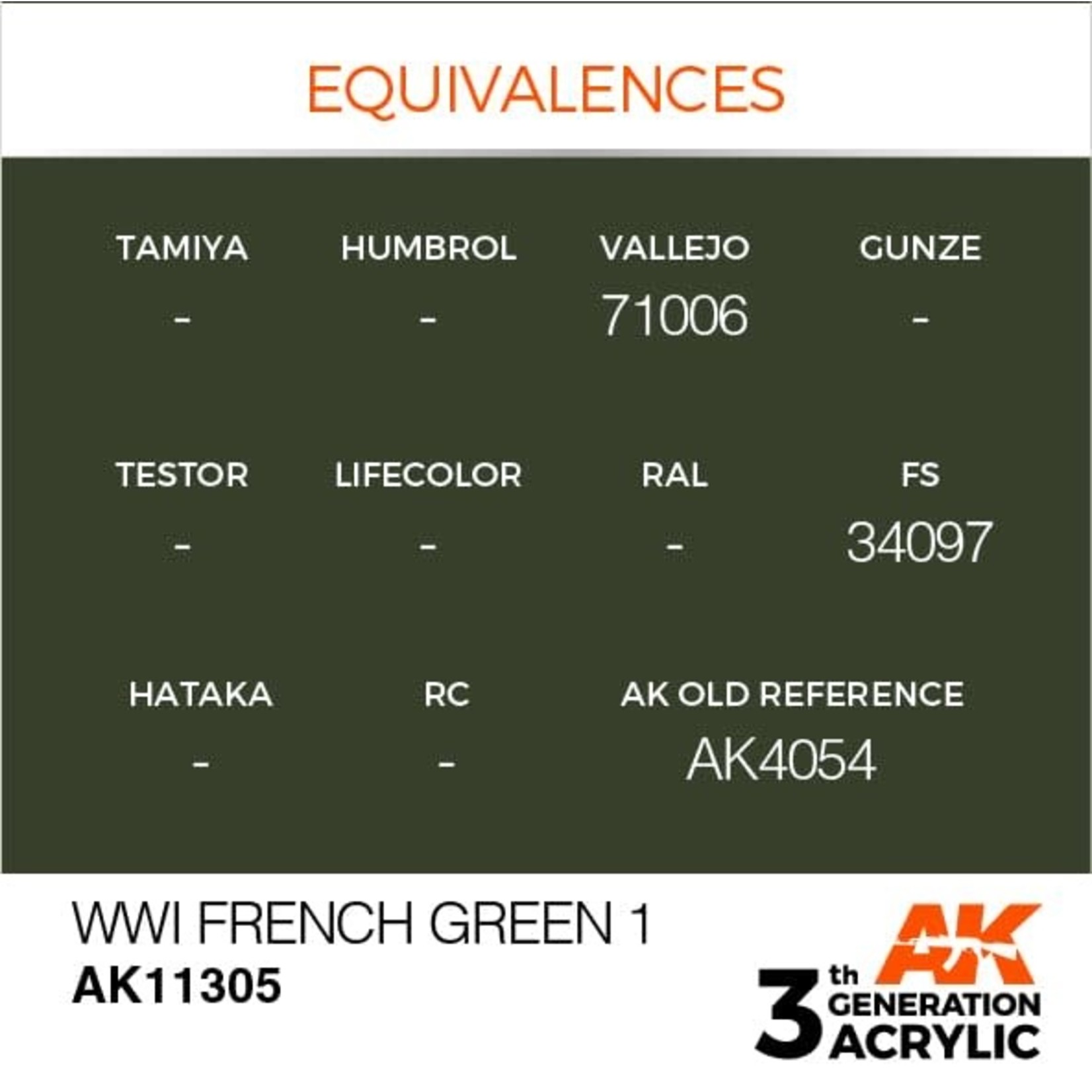 AK Interactive AK11305 3G AFV WWI French Green 1 17ml