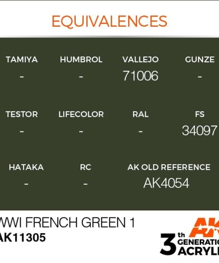 AK Interactive AK11305 3G AFV WWI French Green 1 17ml