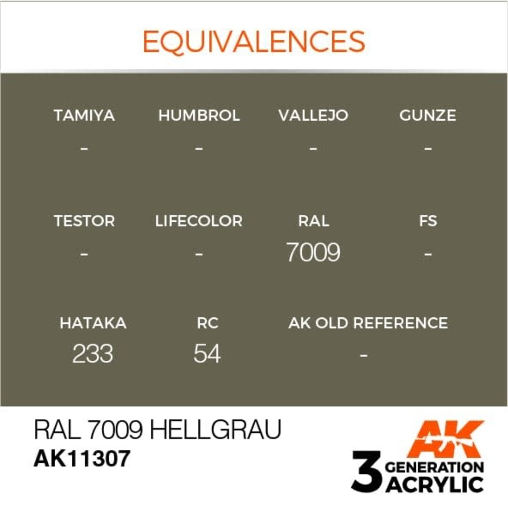 AK Interactive AK11307 3G AFV RAL 7009 Hellgrau 17ml