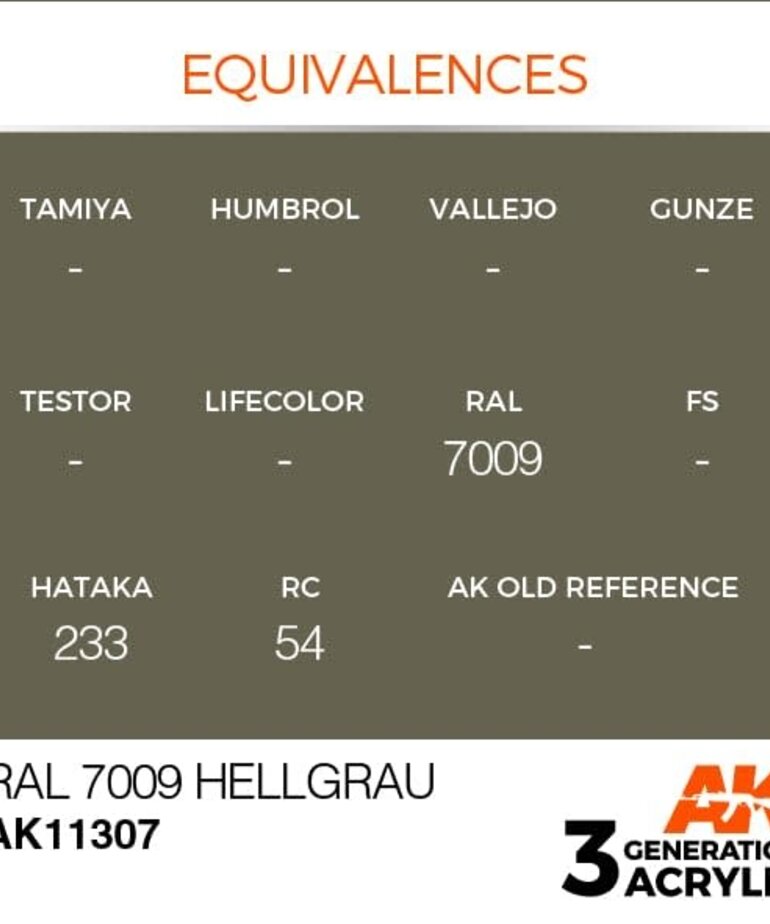 AK Interactive AK11307 3G AFV RAL 7009 Hellgrau 17ml