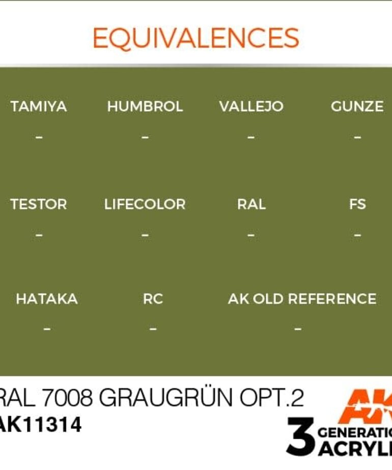 AK Interactive AK11314 3G AFV RAL 7008 Graugrün Opt 2 17ml