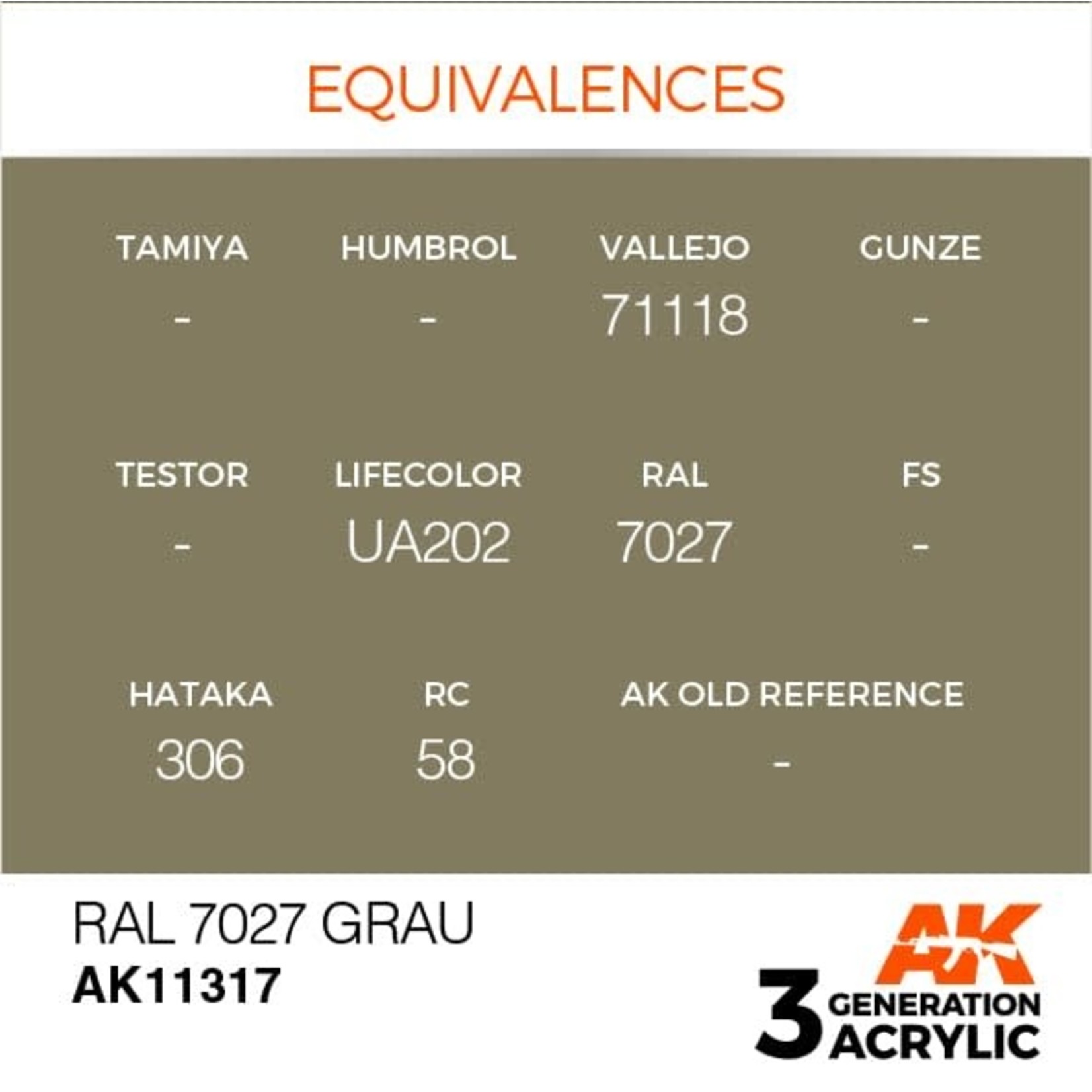 AK Interactive AK11317 3G AFV RAL 7027 Grau 17ml