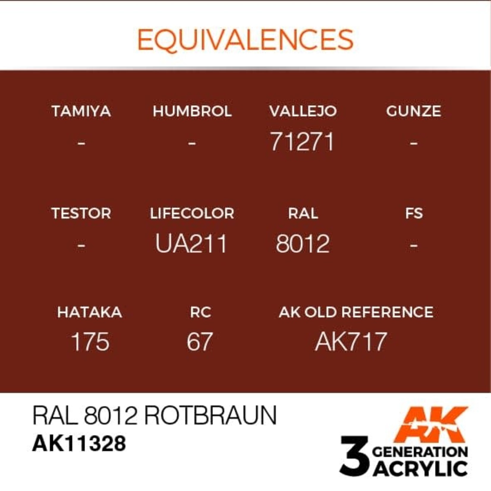 AK Interactive AK11328 3G AFV RAL 8012 Rotbraun 17ml