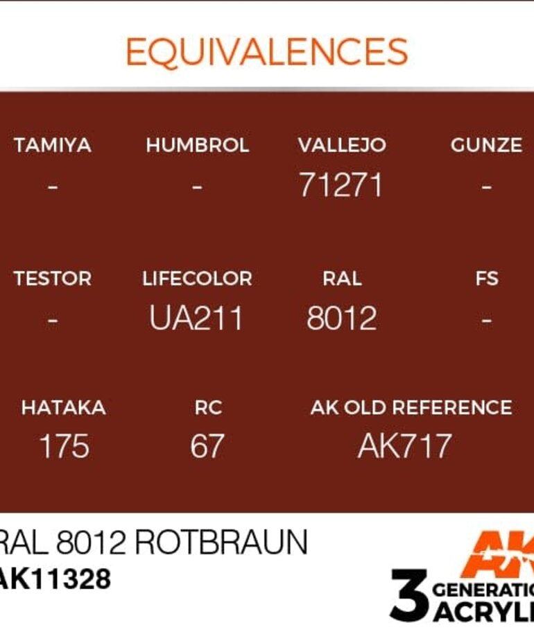 AK Interactive AK11328 3G AFV RAL 8012 Rotbraun 17ml