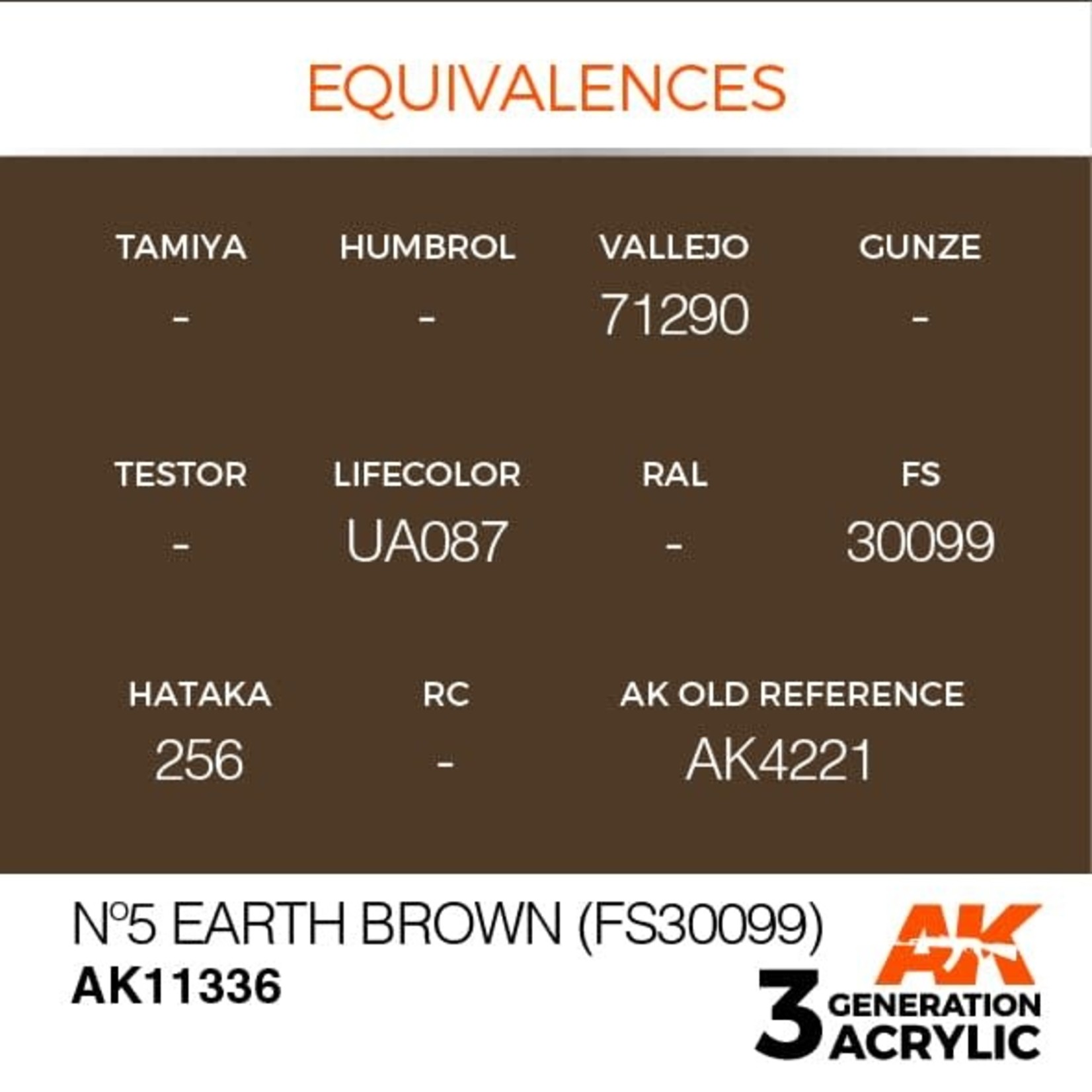 AK Interactive AK11336 3G AFV No5 Earth Brown (FS30099) 17ml