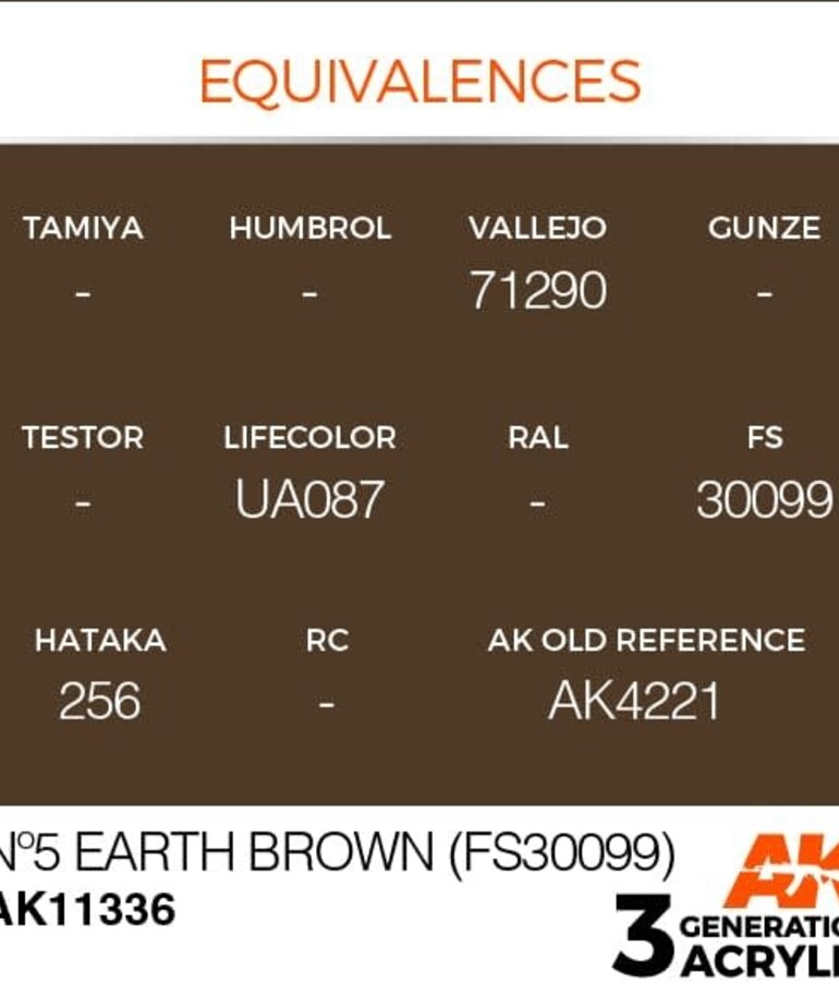 AK Interactive AK11336 3G AFV No5 Earth Brown (FS30099) 17ml