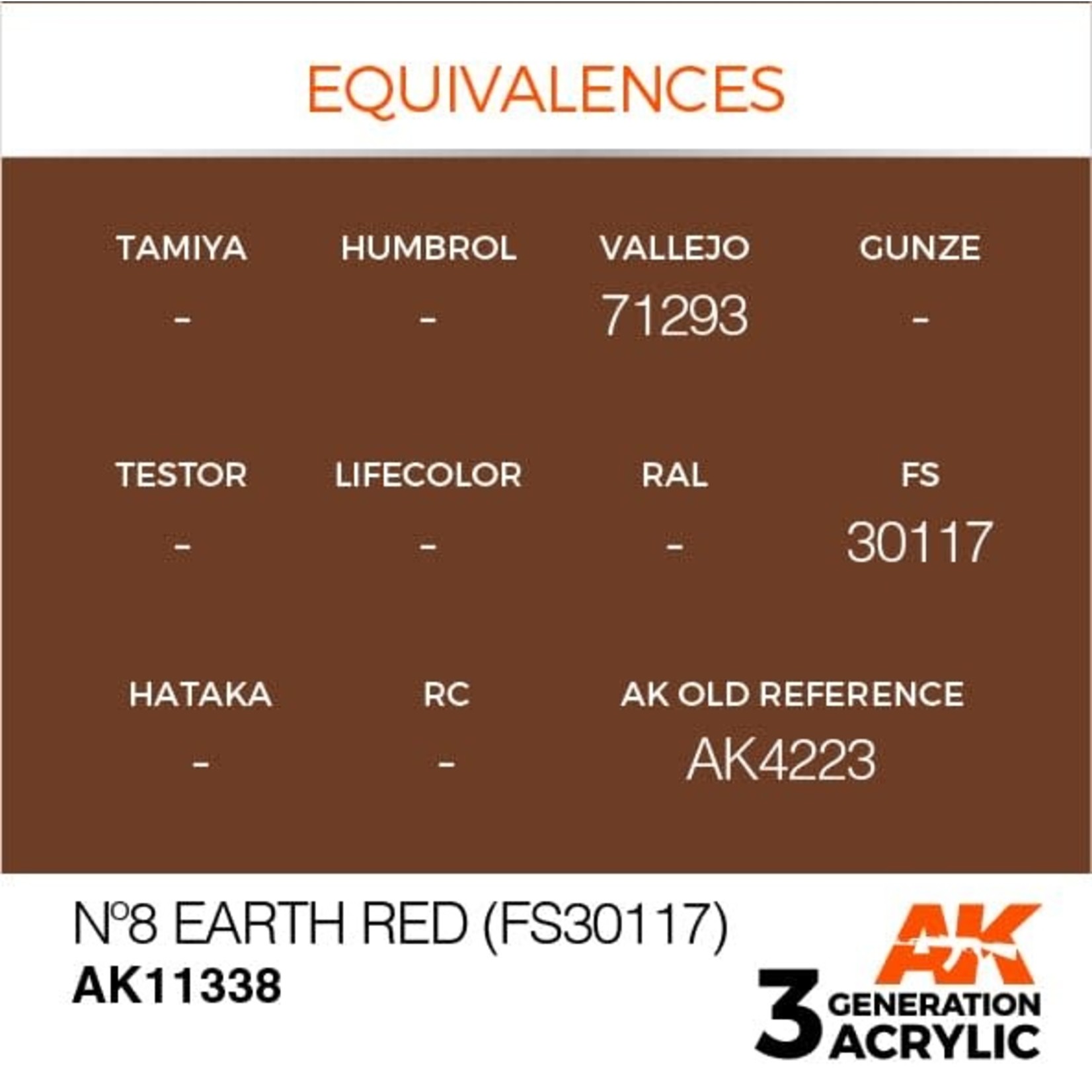 AK Interactive AK11338 3G AFV No8 Earth Red (FS30117) 17ml