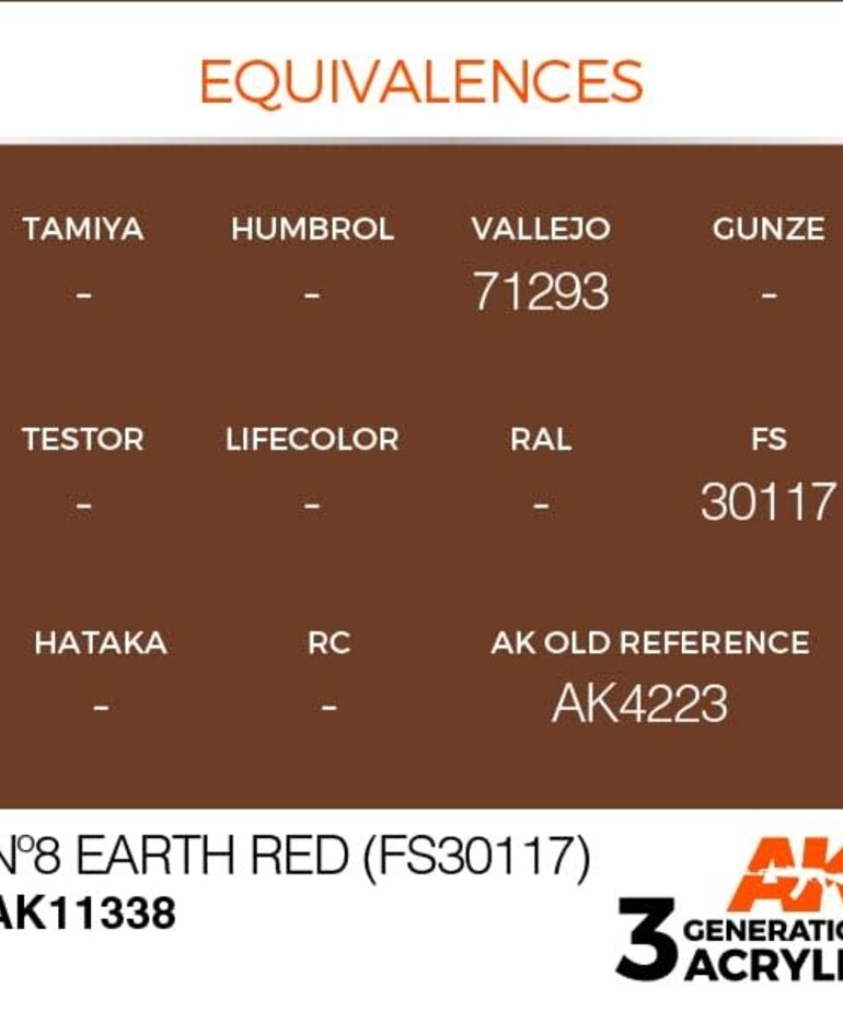 AK Interactive AK11338 3G AFV No8 Earth Red (FS30117) 17ml
