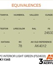 AK Interactive AK11345 3G AFV APC Interior Light Green (FS24533) 17ml