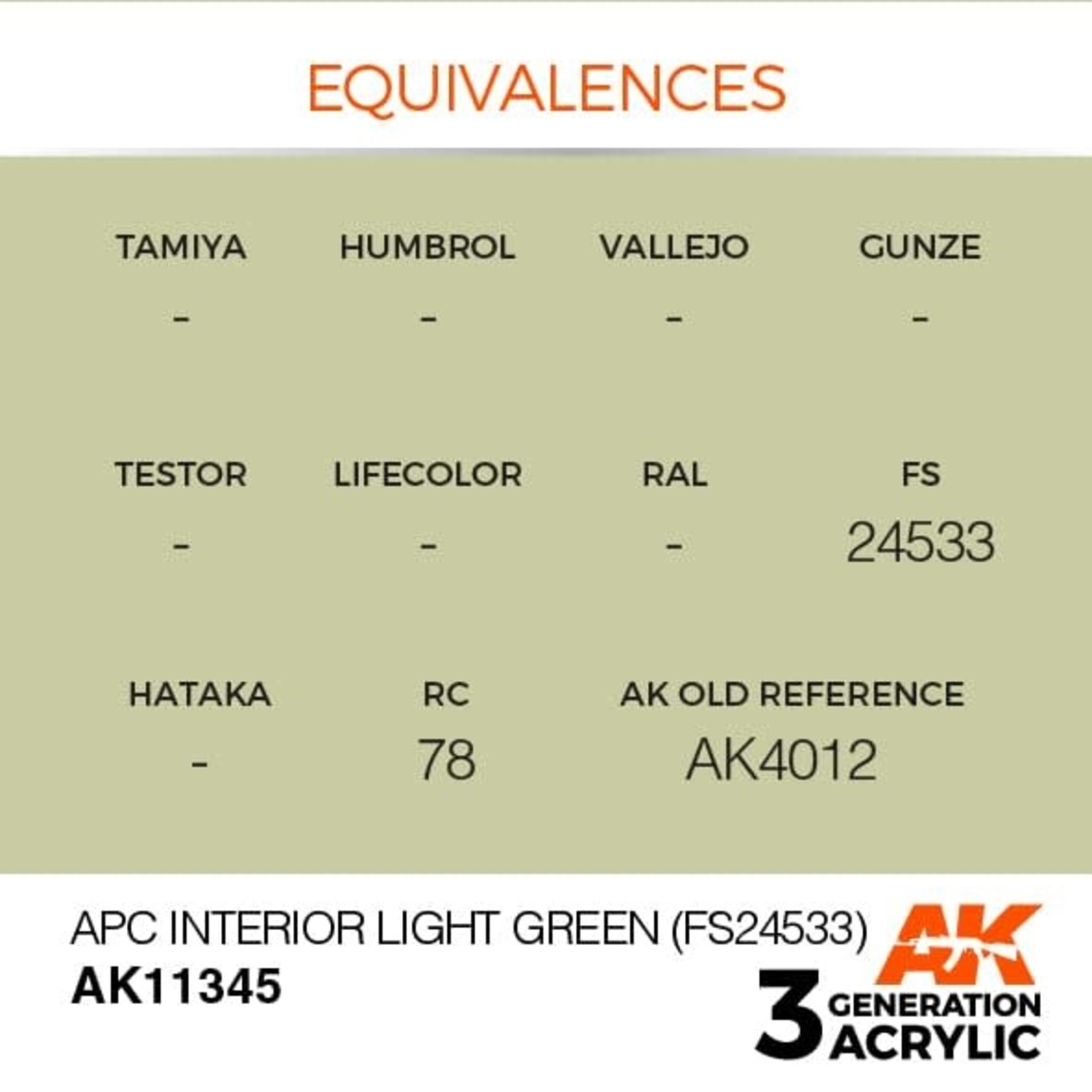 AK Interactive AK11345 3G AFV APC Interior Light Green (FS24533) 17ml
