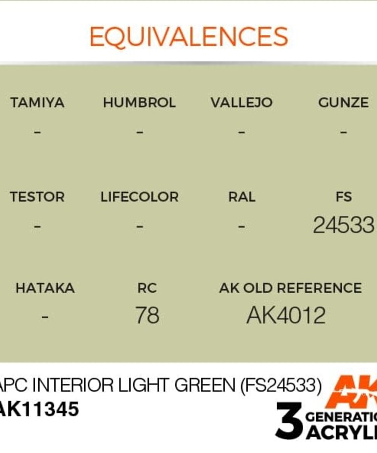 AK Interactive AK11345 3G AFV APC Interior Light Green (FS24533) 17ml